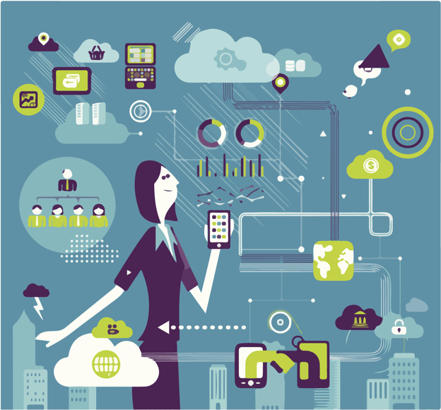 Fortune 500s / Gamification in learning